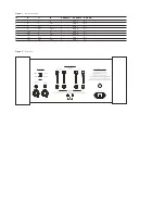 Preview for 2 page of Classe Audio CA-301 Owner'S Manual