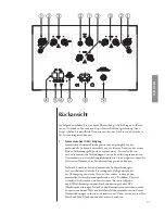 Preview for 57 page of Classe Audio CA-3200 Owner'S Manual