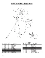 Preview for 10 page of Classen 48-RT Operator'S Manual