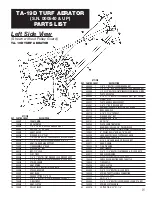 Preview for 17 page of Classen 48-RT Operator'S Manual