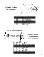 Preview for 19 page of Classen 48-RT Operator'S Manual