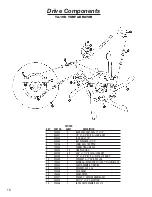 Preview for 20 page of Classen 48-RT Operator'S Manual