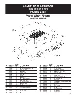 Preview for 25 page of Classen 48-RT Operator'S Manual