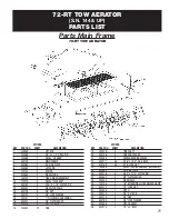 Preview for 27 page of Classen 48-RT Operator'S Manual