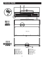 Preview for 8 page of Classic Cantabile DP-60 User Manual