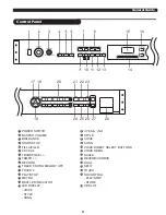 Preview for 9 page of Classic Cantabile DP-60 User Manual