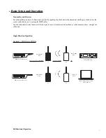 Preview for 7 page of Classic Organ Works WMJ-003 User Manual