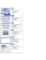 Preview for 7 page of Classic SMART2 UNIVERSAL LR03/AAA User Instructions