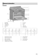 Preview for 9 page of Classique CLFG95SS User Manual