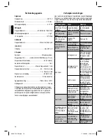 Preview for 18 page of Clatronic AR 735 CD/MP3 Instruction Manual