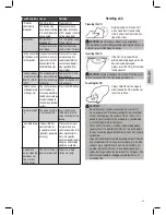 Preview for 33 page of Clatronic AR 829 DVD Instruction Manual