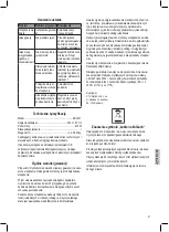 Preview for 47 page of Clatronic EK 3321 Instruction Manual