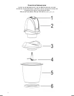 Preview for 3 page of Clatronic MZ 3580 Instruction Manual