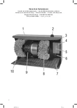 Preview for 3 page of Clatronic SPM 3754 Instruction Manual