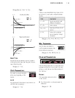 Preview for 21 page of Clavia Nord Drum 2 User Manual