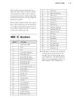 Preview for 31 page of Clavia Nord Drum 2 User Manual