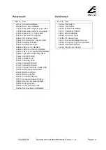 Preview for 15 page of Clavia Nord Modular G2 Service Manual