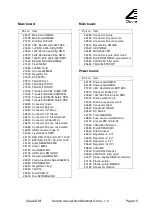 Preview for 16 page of Clavia Nord Modular G2 Service Manual