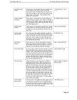 Preview for 69 page of Clavia Nord Stage EX User Manual