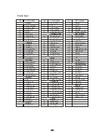 Preview for 50 page of Clavitech GDP-1100 Owner'S Manual