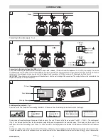 Preview for 5 page of Clay Paky ALPHA BEAM 700 Instruction Manual