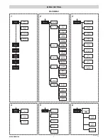 Preview for 7 page of Clay Paky ALPHA BEAM 700 Instruction Manual