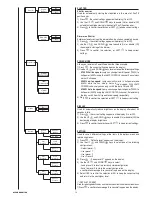 Preview for 10 page of Clay Paky ALPHA BEAM 700 Instruction Manual