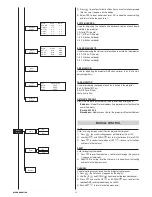 Preview for 12 page of Clay Paky ALPHA BEAM 700 Instruction Manual