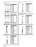 Preview for 23 page of Clay Paky ALPHA BEAM 700 Instruction Manual