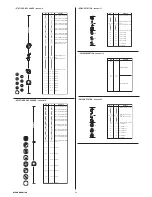 Preview for 24 page of Clay Paky ALPHA BEAM 700 Instruction Manual