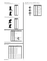 Preview for 26 page of Clay Paky ALPHA BEAM 700 Instruction Manual