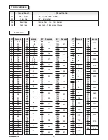 Preview for 27 page of Clay Paky ALPHA BEAM 700 Instruction Manual