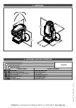 Preview for 16 page of Clay Paky AROLLA PROFILE MP Instruction Manual