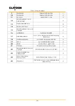 Preview for 18 page of Claydon Straw Harrow - 7.5m Operator'S Manual And Part'S Manual