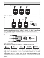 Preview for 5 page of Claypaky C61500 Instruction Manual