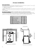 Preview for 6 page of Clayton CF700M Owner'S Installation And Operation Manual