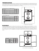 Preview for 7 page of Clayton CF700M Owner'S Installation And Operation Manual