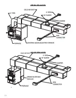 Preview for 10 page of Clayton CF700M Owner'S Installation And Operation Manual