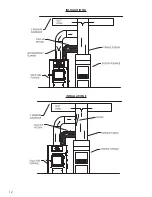 Preview for 12 page of Clayton CF700M Owner'S Installation And Operation Manual