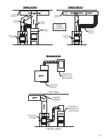 Preview for 13 page of Clayton CF700M Owner'S Installation And Operation Manual