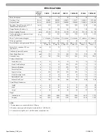 Preview for 13 page of Clayton Steam Master CSMG-15 User Manual