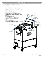 Preview for 15 page of Clayton Tent & Vent TV-1400 Safety, Operation And Maintenance Manual