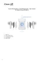 Preview for 2 page of Clean Air Optima CA-502Pro Mini User Manual