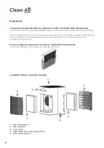 Preview for 96 page of Clean Air Optima CA-502Pro Mini User Manual