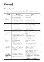 Preview for 78 page of Clean Air Optima CA-605B Smart User Manual