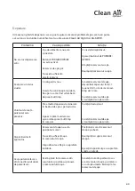 Preview for 89 page of Clean Air Optima CA-607W User Manual