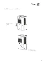 Preview for 105 page of Clean Air Optima CA-703 User Manual