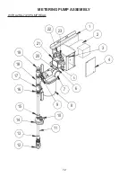 Preview for 72 page of Clean Energy CE-140 Owner'S Manual