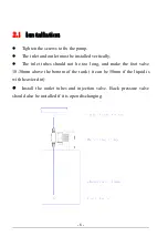 Preview for 9 page of Clean Water Systems Precision-24 Instruction Manual & Specification