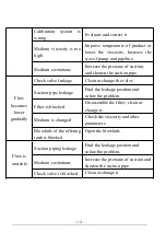 Preview for 17 page of Clean Water Systems Precision-24 Instruction Manual & Specification